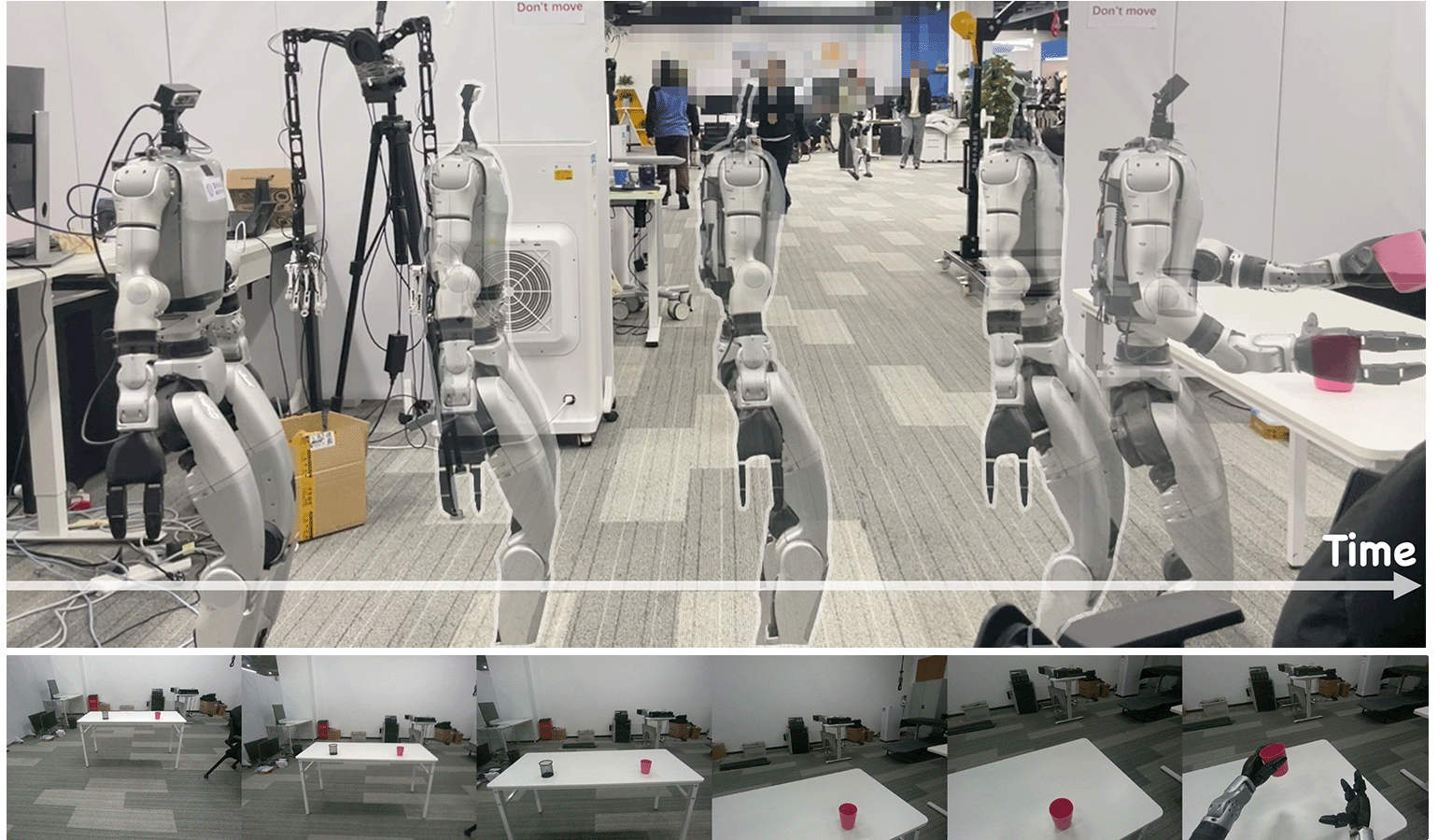 An illustration of our model conducting the mobile manipulation task: ``Approach and grab the pink cup''.